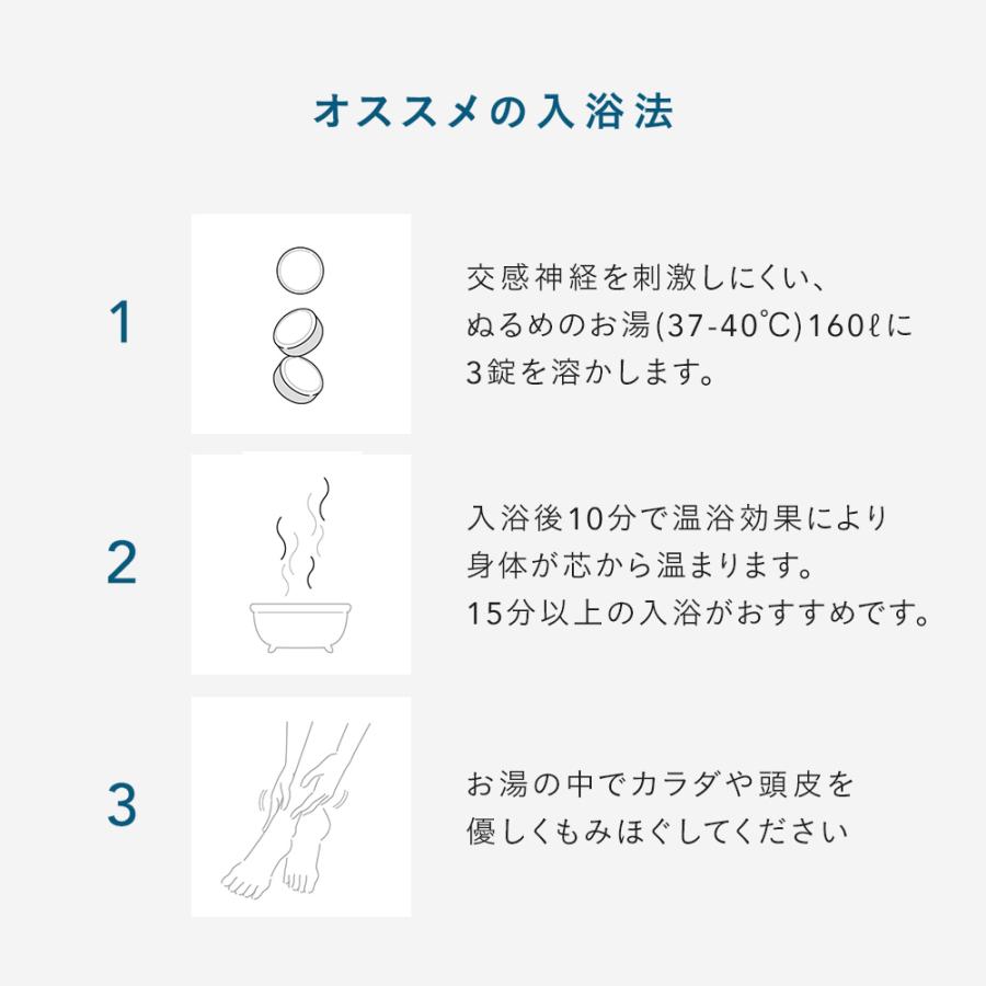 BARTH（バース） 入浴剤 90錠2個セット 公式店 | まとめ買い ギフト