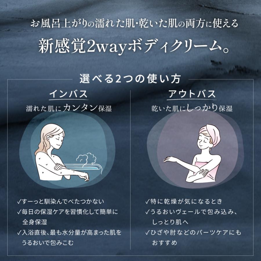 BARTH（バース） BARTH Premium Moisture Kit ( 入浴剤 9錠 ミニボディ