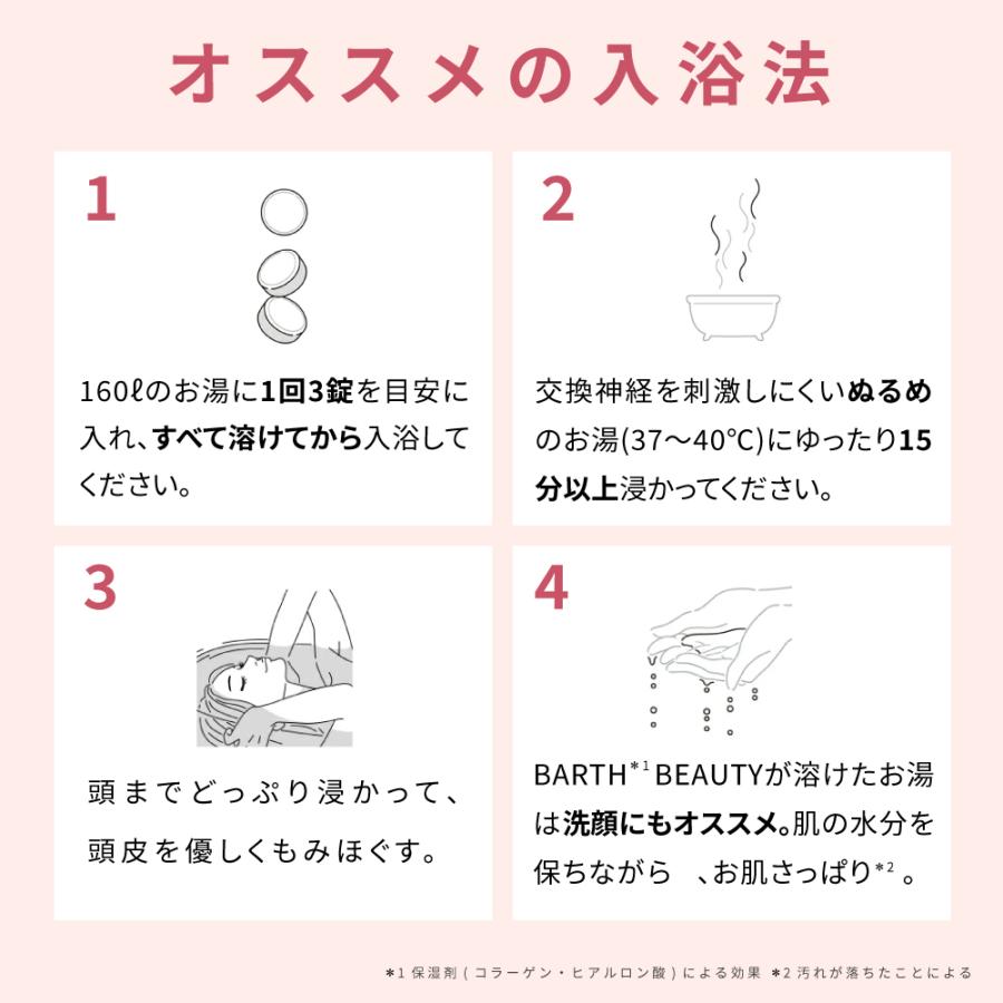 BARTH（バース） 入浴剤 3錠×入浴料BEAUTY 3錠 各5個セット 公式店