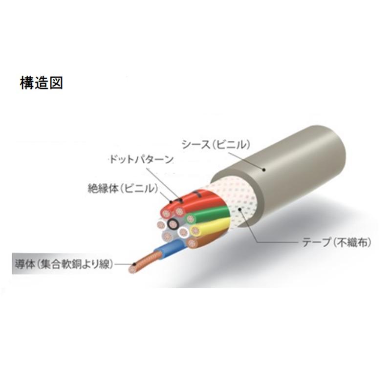 国産VCTF 7芯ケーブル 1.25sq 切り売り1m〜 配線 7極 トレーラー 国産VCTF 7芯ケーブル 1.25sq 切り売り1m〜 配線 7極 トレーラー