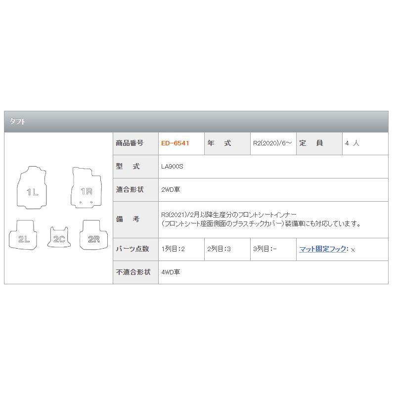 Clazzio　立体マット　NEWラバー/スタンダード　2列　タフト（R2/6〜）　ED-6541　クラッチオ　フロアマット |  | 02