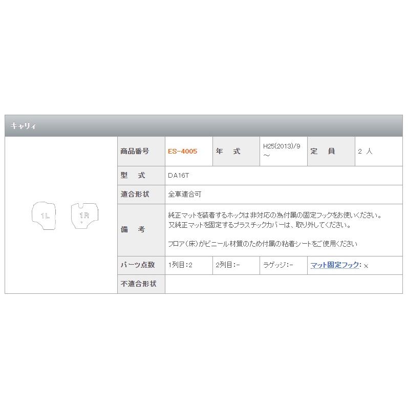 Clazzio　立体マット　NEWラバー/スタンダード　フロント　キャリィ（H25/9〜）　ES-4005　クラッチオ フロアマット |  | 02