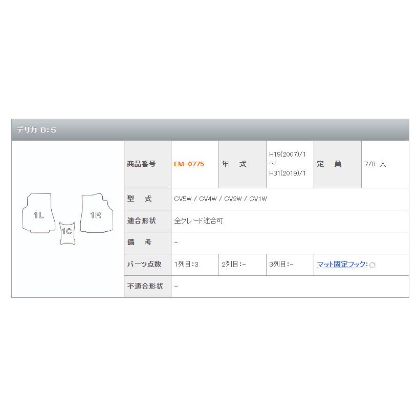 Clazzio　立体マット　NEWラバー/スタンダード　フロント　デリカ　D：5（H19/1〜H31/1）　EM-0775　クラッチオ　フロアマット |  | 02
