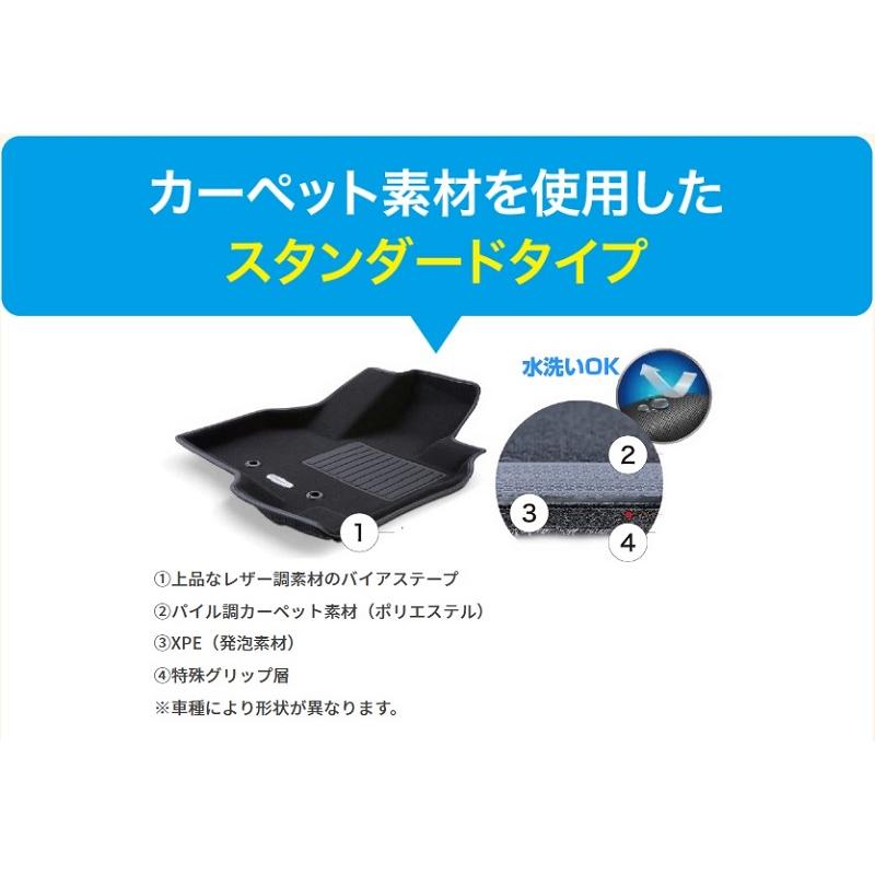 Clazzio　立体マット　NEWラバー/スタンダード　フロント　デリカ　D：5（H19/1〜H31/1）　EM-0775　クラッチオ　フロアマット |  | 04