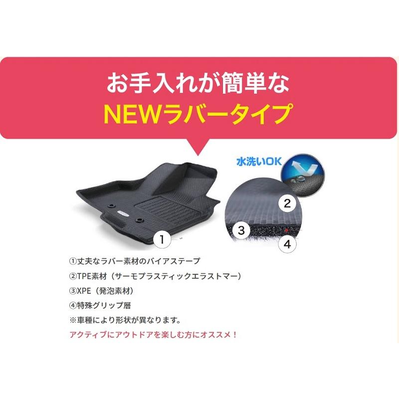 Clazzio立体マット NEWラバー 2列 N-BOX R5(2023)/10〜 EH-2065