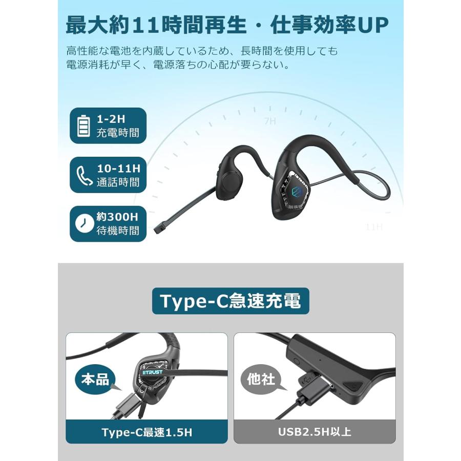 GW限定特価 Bluetooth ヘッドセット マイク付 ワイヤレス イヤホン