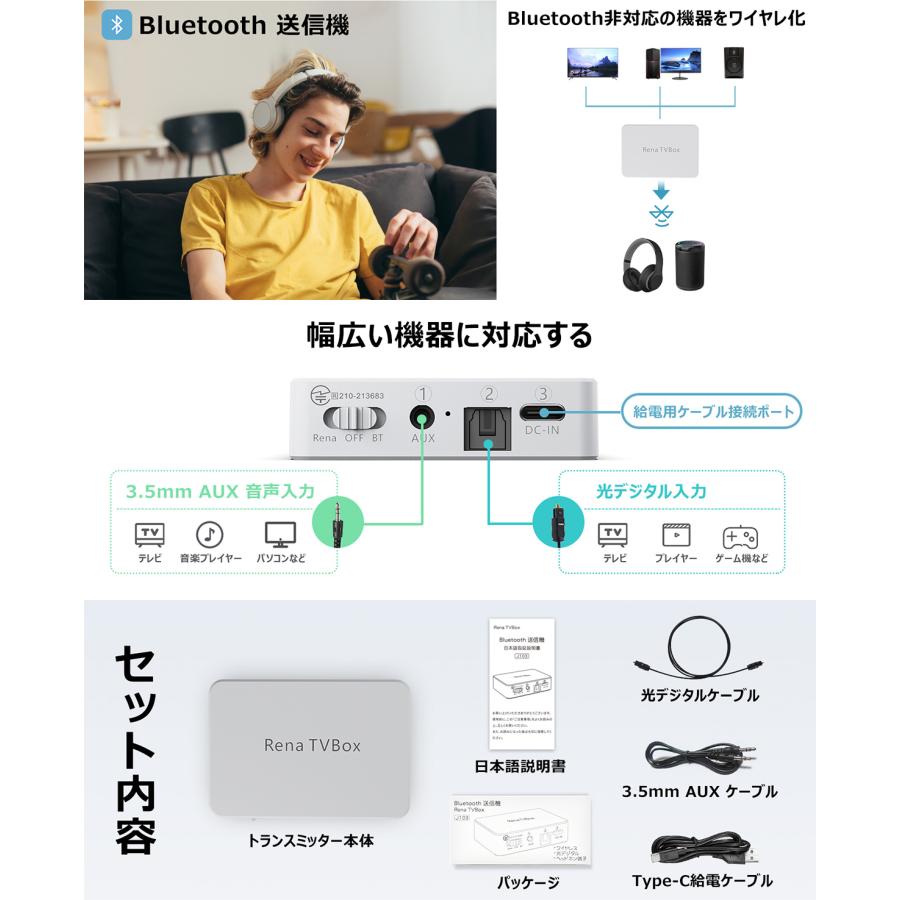 Bluetooth 送信機 bluetooth トランスミッター 光デジタル及びAUX