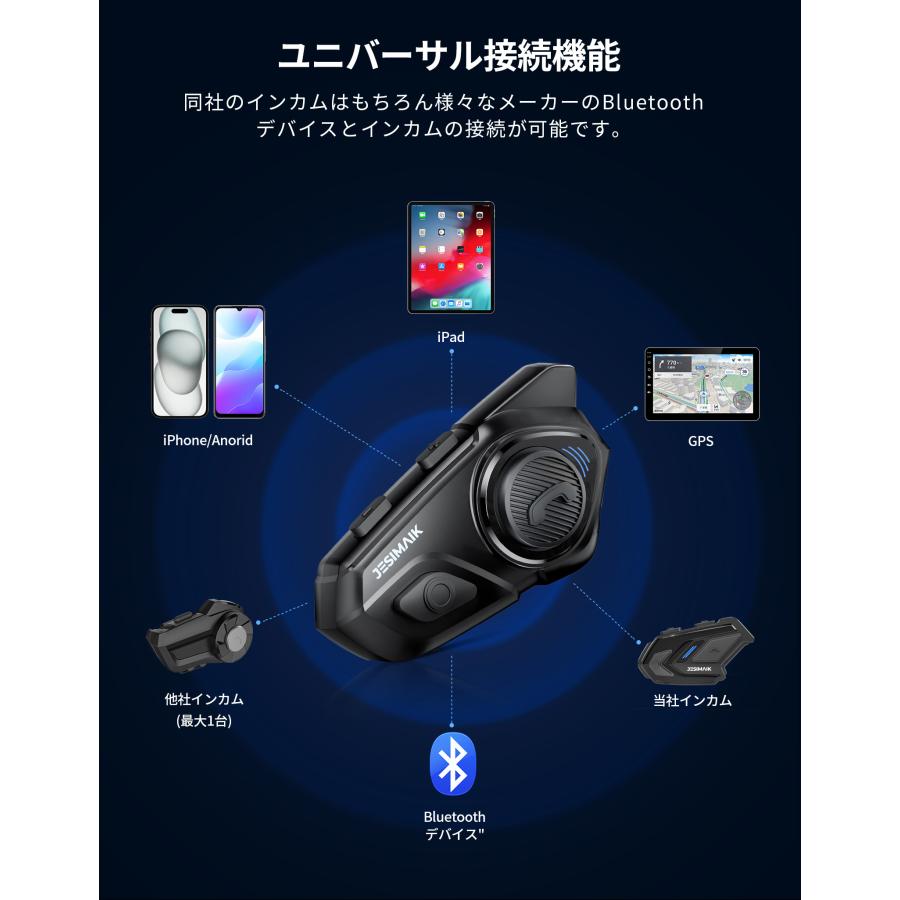 ＼月末お得なクーポン配布中！／ JESIMAIK バイク インカム 2台セット R16 薄型 Bluetooth5.1 6人同時通話 聴きトーク ノイズキャンセリング 日本語音声｜ty01-store｜15