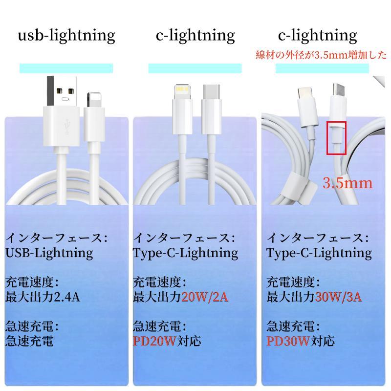 ライトニングケーブル iPhone 充電ケーブル Type-C 充電ケーブル Lightning 急速充電 アイフォンケーブル MFi認証 | ブランド登録なし | 17