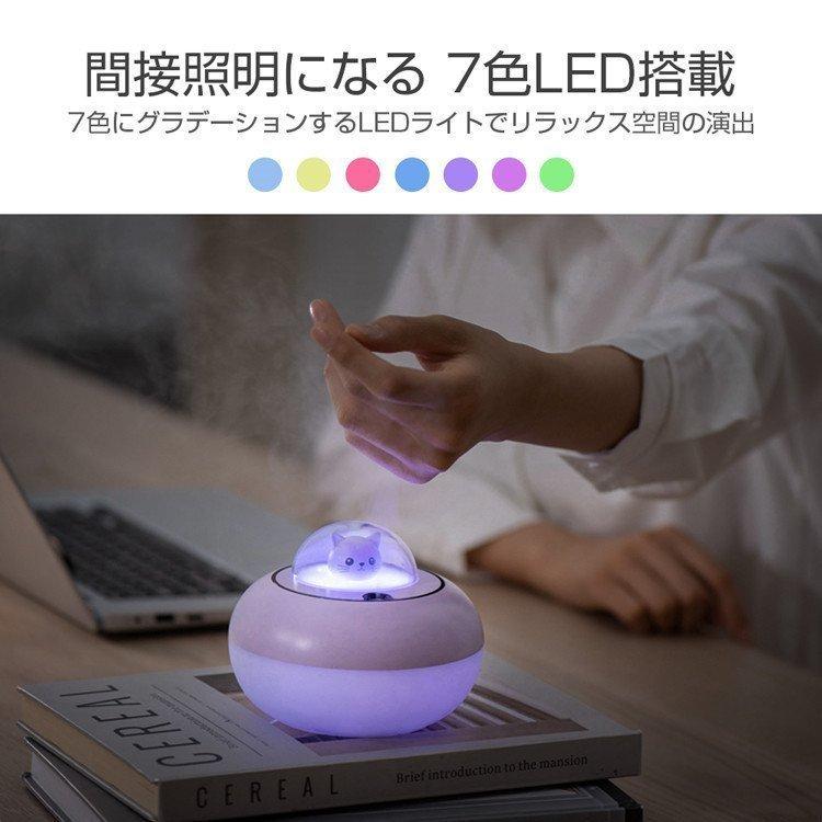 メール便送料無料対応可 オフィス 7色ledライト Usb アロマ対応 おしゃれ 超音波式 数限定特売 加湿器 年末感謝祭 静音 プレゼント ミニ 空焚き防止 リビング 加湿器 カラー パープル Www We Job Com
