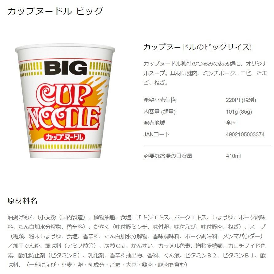 日清食品 カップヌードル Big 4種類 各3個 計12個セット bigcn4x3 Ty Foodsnet 通販 Yahoo ショッピング