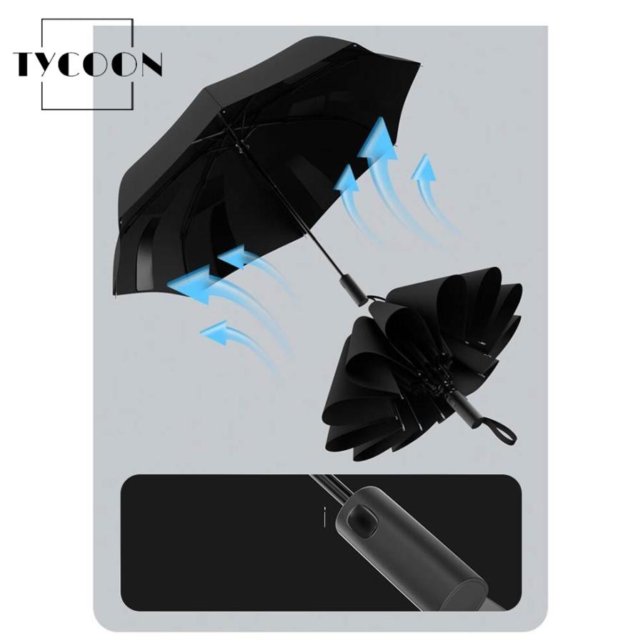 ワンタッチ 折りたたみ傘 自動開閉 日傘 形状記憶 8本骨 折りたたみ
