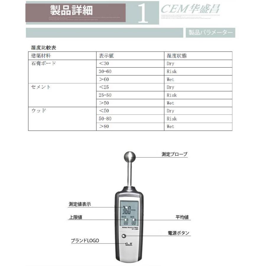 CEM DT-128M 非接触式水分計 非破壊で傷つけない 木材建材用 高周波