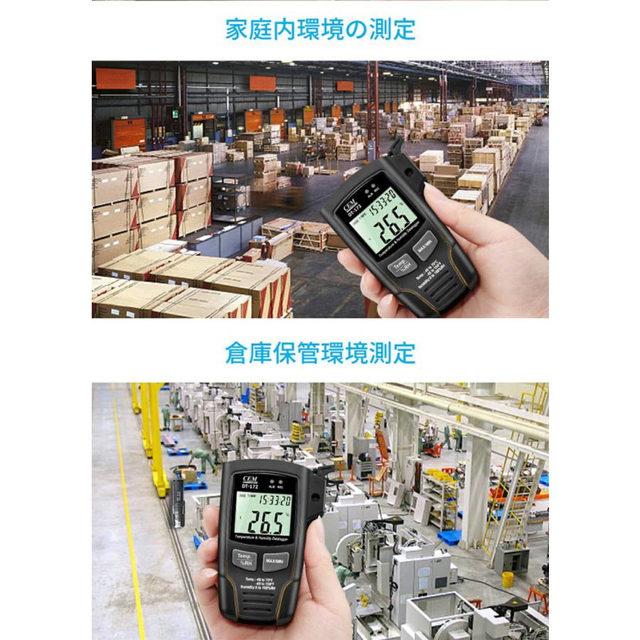 CEM DT-172 温湿度データロガー 大容量メモリ USB CEM DT-172 温湿度データロガー 大容量メモリ USB