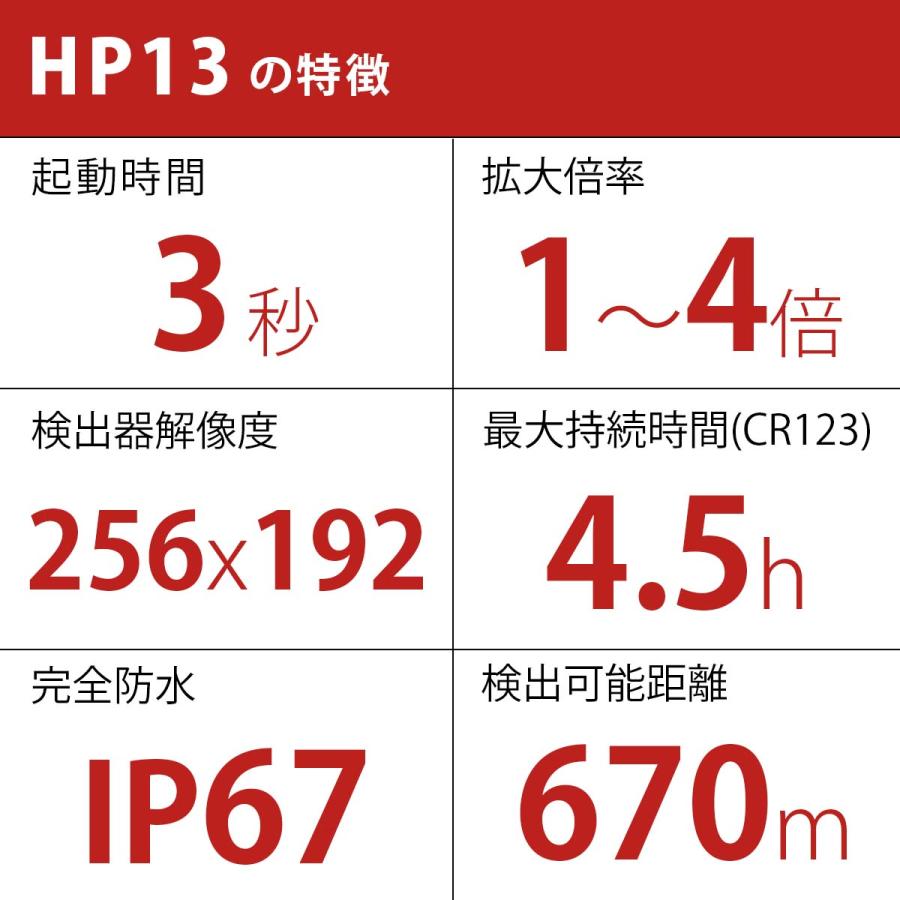 iRay 多機能サーマル反射照準器 Holoシリーズ HP13｜サーマルイメージングライフルスコープ サバゲー装備 IP67 解像度256x192 検出可能距離670m｜tycorporation｜02