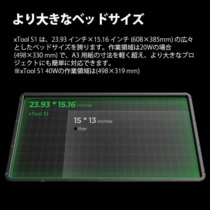 XTOOL 密閉型レーザー彫刻機 S1 40W Delux版（ホワイト）（本体+エアアシスト+ハニカムパネル+RA2Pro+増高台）｜モジュール式 密閉型 超微細彫刻 DIY｜tycorporation｜09