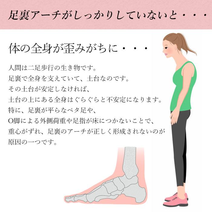 ヨガソックス 外反母趾 サポーター 扁平足 足裏アーチ 足裏 ウォークサポーター ヨガシューズ ダンス バレエ シューズ 姿勢 矯正 靴下 EH040 [M便 1/3] |  | 09