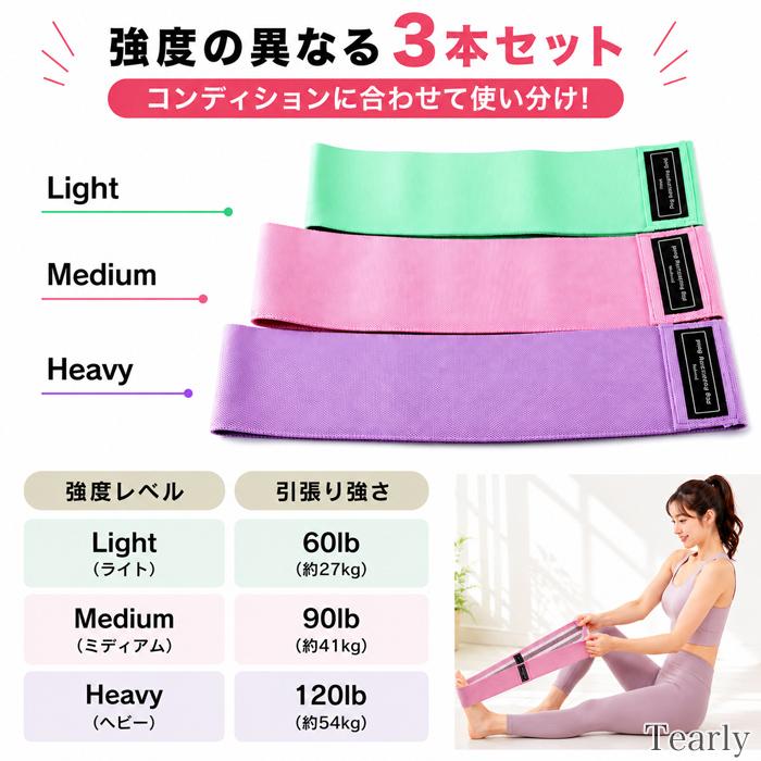 エクササイズバンド ヒップバンド トレーニングバンド 筋トレ