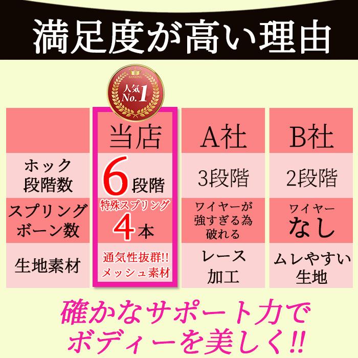 コルセット 補正下着 ダイエット くびれ ウエストシェイプ ベルト お腹 引き締め ボディシェイパー 6段階調整 メッシュタイプ送料無料 メール便[M便 1/3]eh202 |  | 13