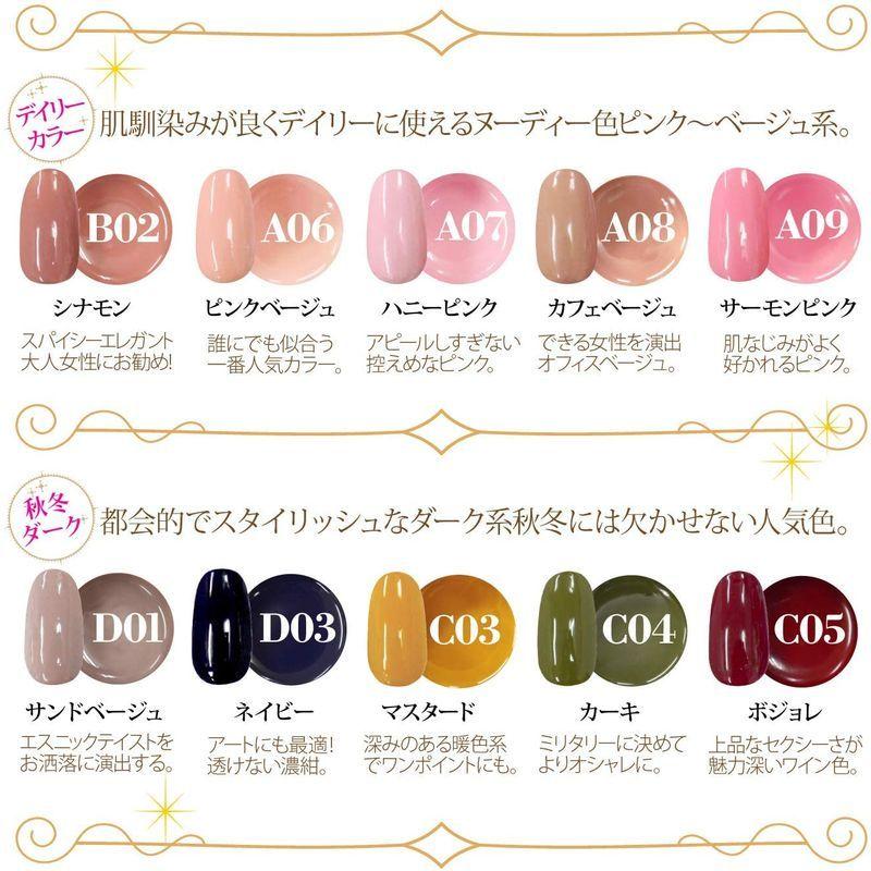 アウトレット 店舗 東京 Nailrecipe ネイルレシピ ジェルネイル ジェルネイルセット カラージェル ネイル 30色 純正ストア Www Investment One Com