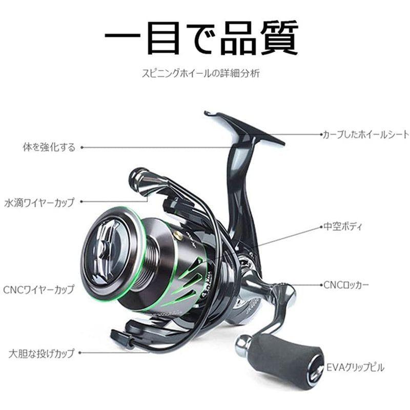 最大94 オフ Linnhue 21 新しい Jk1000 6000 スピニングリール ギア比 5 2 1 すべての金属 リール 最大ドラグ力 8kg 穴釣り 海釣り 淡水釣り 左右交換可能 斜口線杯 Fucoa Cl