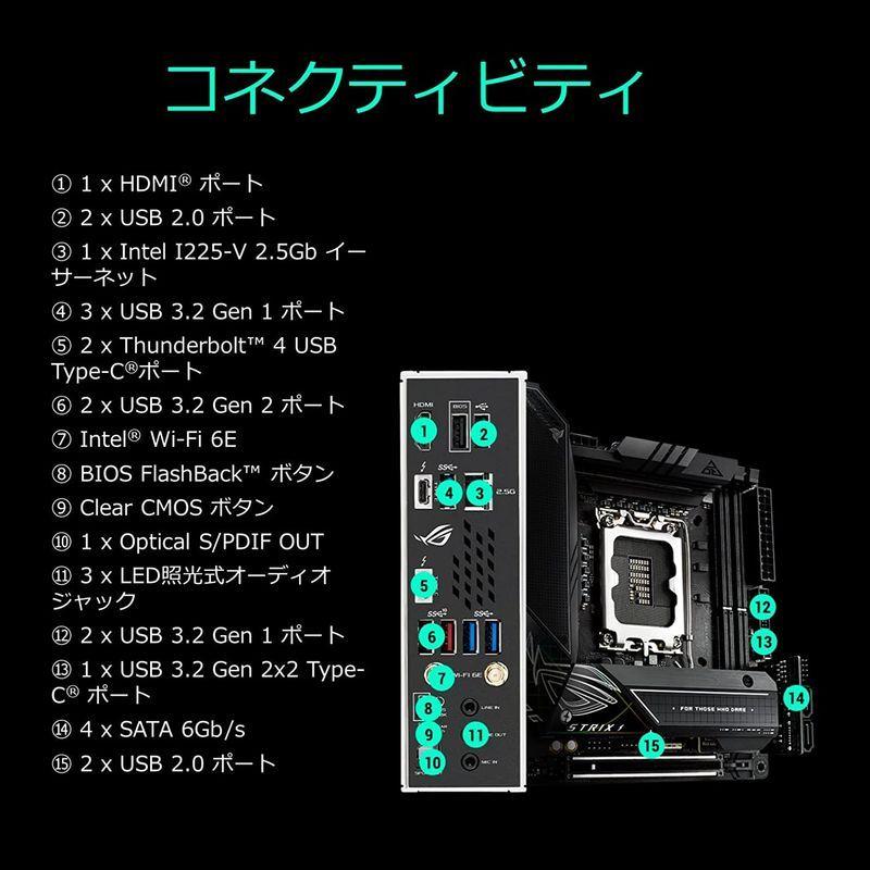 ASUS INTEL 第12世代CPU(LGA1700)対応 Z690 チップセット ITX