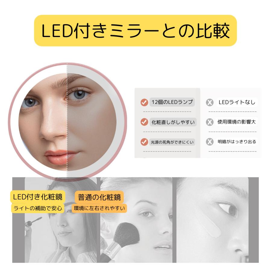 コンパクトミラー 携帯ミラー 手鏡 LED付き 拡大鏡 2面鏡 折りたたみ