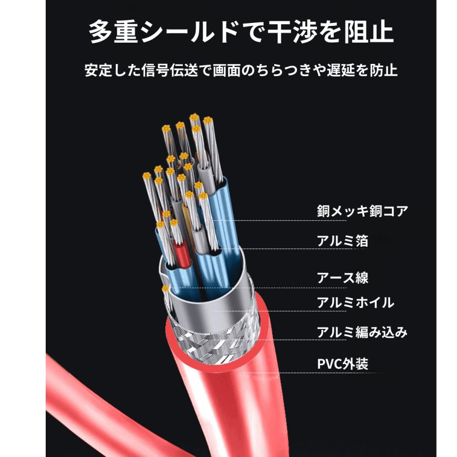 Nintendo switch 本体　ケーブル Switch用 USB充電ケーブル 3m | Switch用 周辺機器アクセサリー | 製品