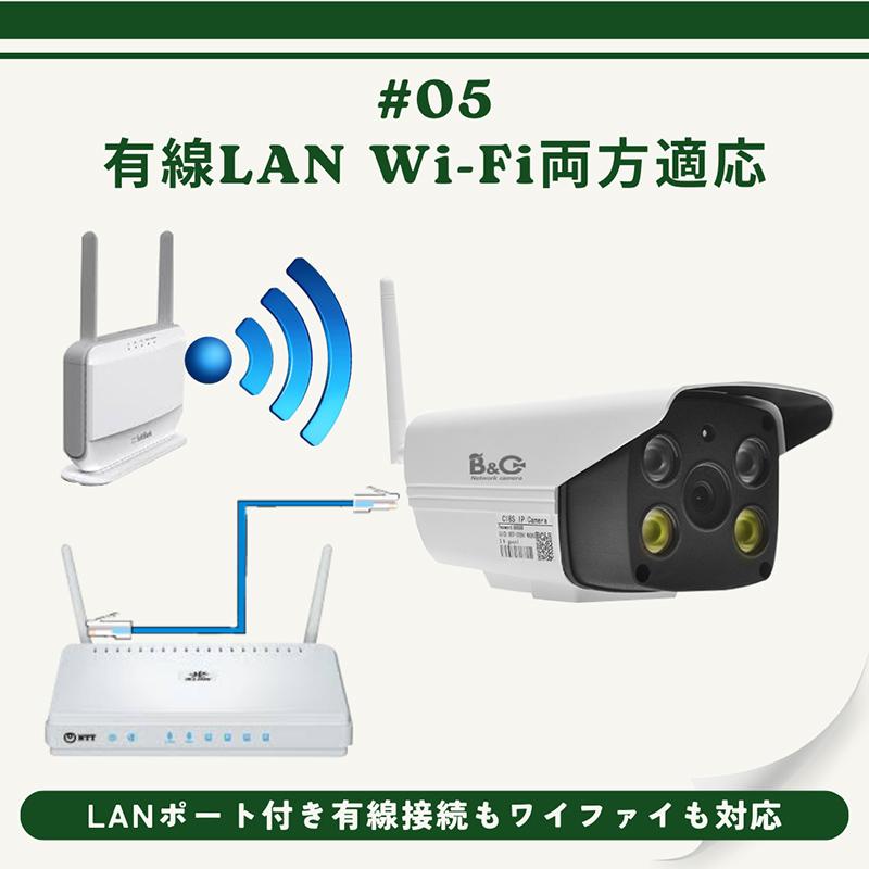ネットワークカメラ スマホ等で遠隔操作可 ネットワークカメラ 日本 語対応 遠隔操作 WEBカメラIPカメラ