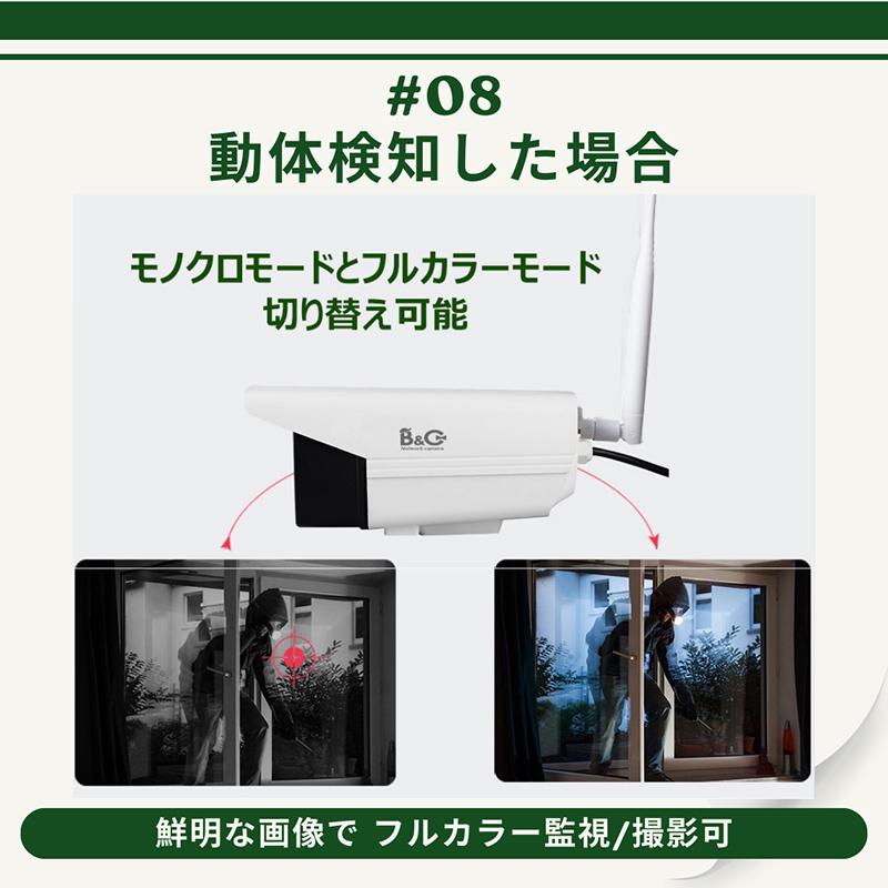 ネットワークカメラ 日本 語対応 遠隔操作 WEBカメラIPカメラ ネットワークカメラ 日本 語対応 遠隔操作 WEBカメラIPカメラ