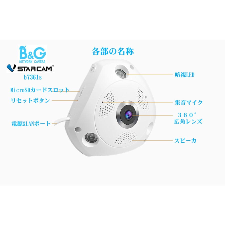 50個★RAU21★ネットワークカメラ★遠隔★暗視★IPカメラ★監視 50個☆RAU21☆ネットワークカメラ☆遠隔☆暗視☆IPカメラ☆監視
