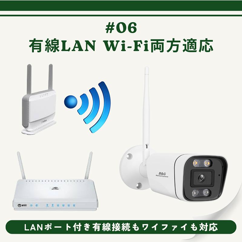 防犯カメラ 録画音声機能付き ワイヤレス対応 ネットワークカメラ IP