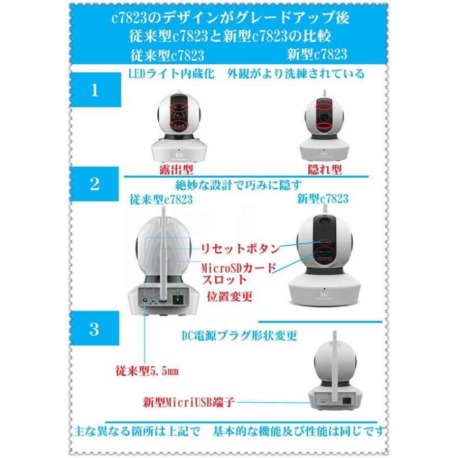 ネットワークカメラ 防犯カメラ ベビーモニター ペットモニター 介護用カメラ お子さんを見守る Ipカメラ Wifiカメラ Vstarcam C7823 Webカメラ 大好評 C7823 1 B G Shop 通販 Yahoo ショッピング
