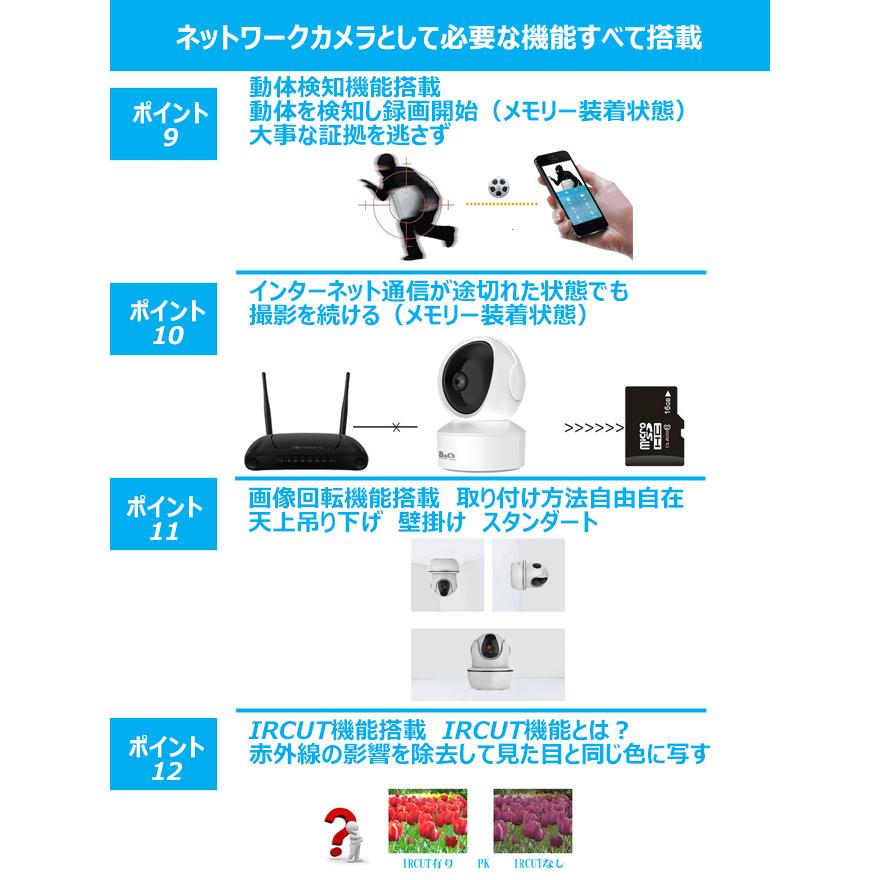 HOMDOX 826-X ベビーモニター ワイヤレス IPカメラ 826 Indoor Camera - Smart Baby Monitor – Babytone