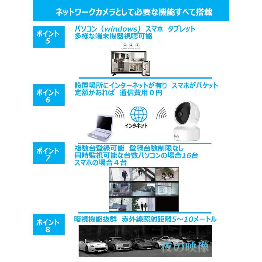 防犯カメラ ベビーモニター WEBカメラ IPカメラ ペットカメラ 介護