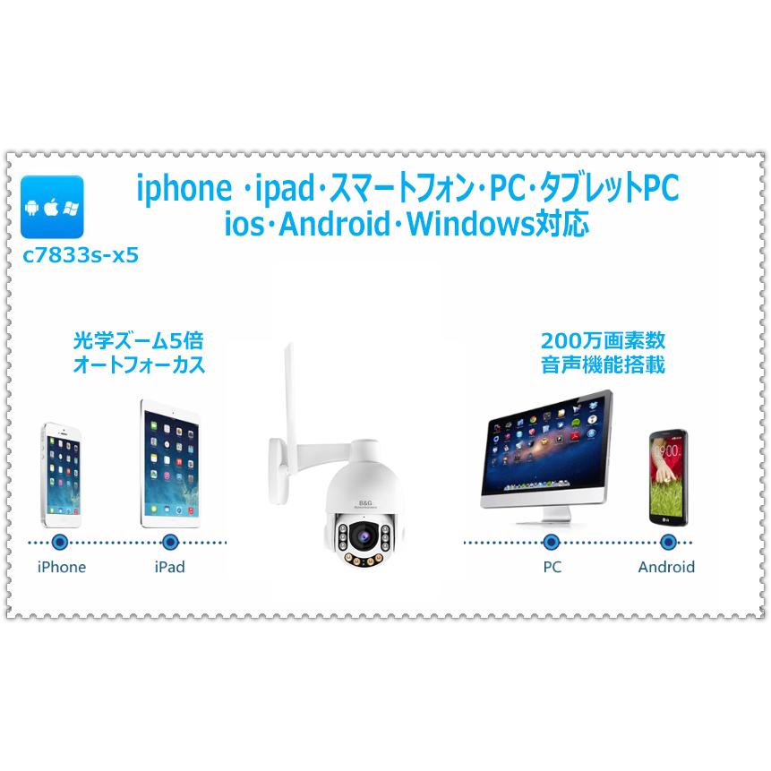 特別価格 防犯カメラ Vstarcam 室外防水 光学5倍ズーム ワイヤレス対応 スマホ対応 Microsdカード録画 Ipカメラ 監視カメラ 保証期間12か月 ネットワークカメラ Manwelding Com