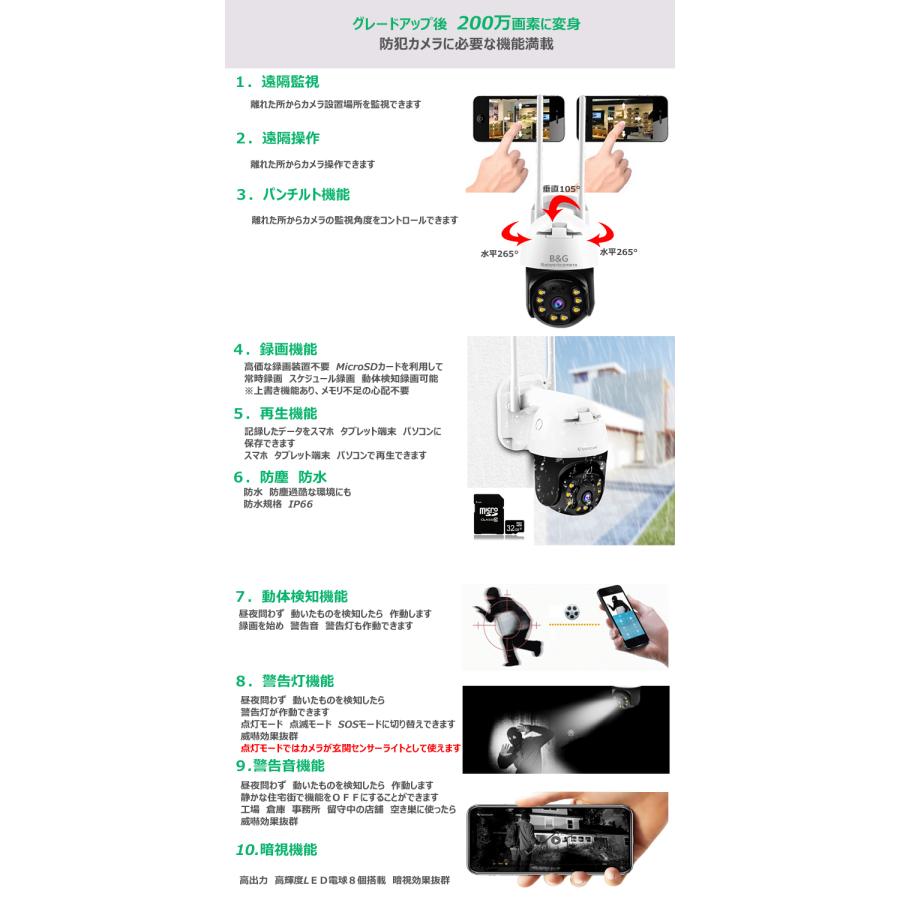 防犯カメラ タッチスクリーン ブラック imgrc0078670978.jpg