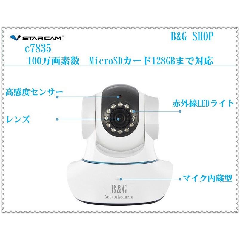 メーカー再生品 高齢者介護 ネットワークカメラ 防犯カメラ Webカメラ 100万画素 遠隔操作 動体検知 赤外線暗視 Iphone Ipad スマートフォンpc対応 セキュリティーカメラ