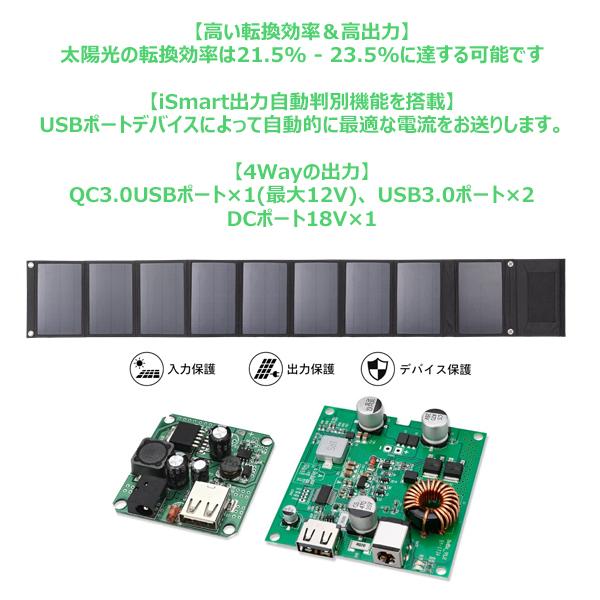ソーラーパネル ソーラーチャージャー 太陽光発電 太陽光充電 USB出力 