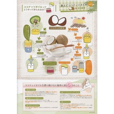無臭有機ココナツオイル[ナチュレオ]5個お得セット compass1661063042.jpg