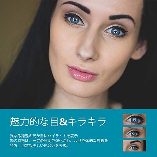 即出荷】【即出荷】Neewer リングライトキット「アップグレード版-1.8