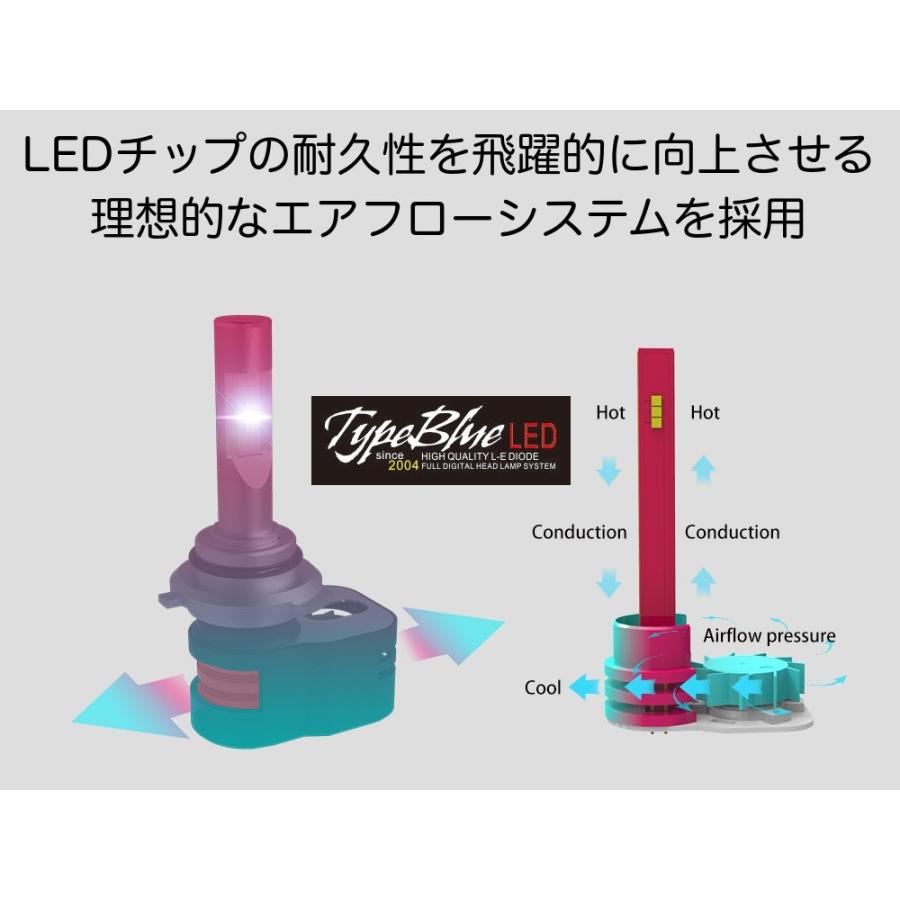 ミツビシ コルトプラス前期 Z2用 H11スマートLEDキット 2灯1セット TypeBlue 30W 3000K ジュエリーゴールド色｜typebluejp｜09