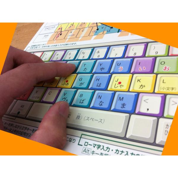 キーボード ビギナーブックセット Primer79キット
