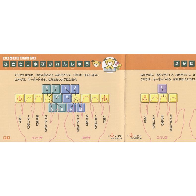 【送料無料】キーボード入力練習盤セット【パソコン要らず】 |  | 05