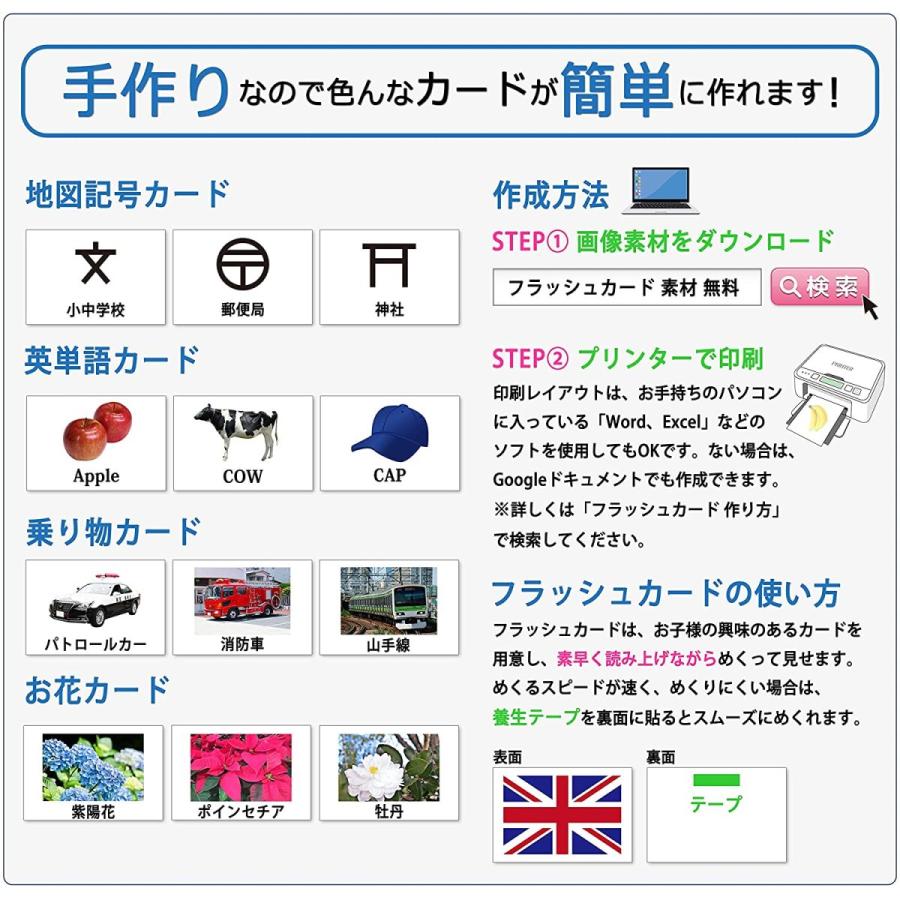 ベスト 単語帳 ソフト 単語帳 ソフト エクセル