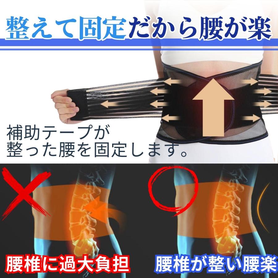腰痛ベルト コルセット サポート 改善 グッズ 対策 薄型 通気性 大きい