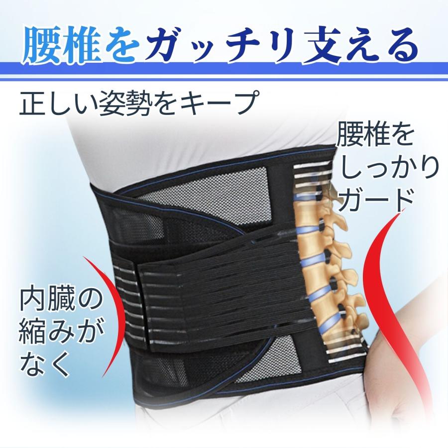 腰痛ベルト コルセット サポート 改善 グッズ 対策 薄型 通気性 大きい