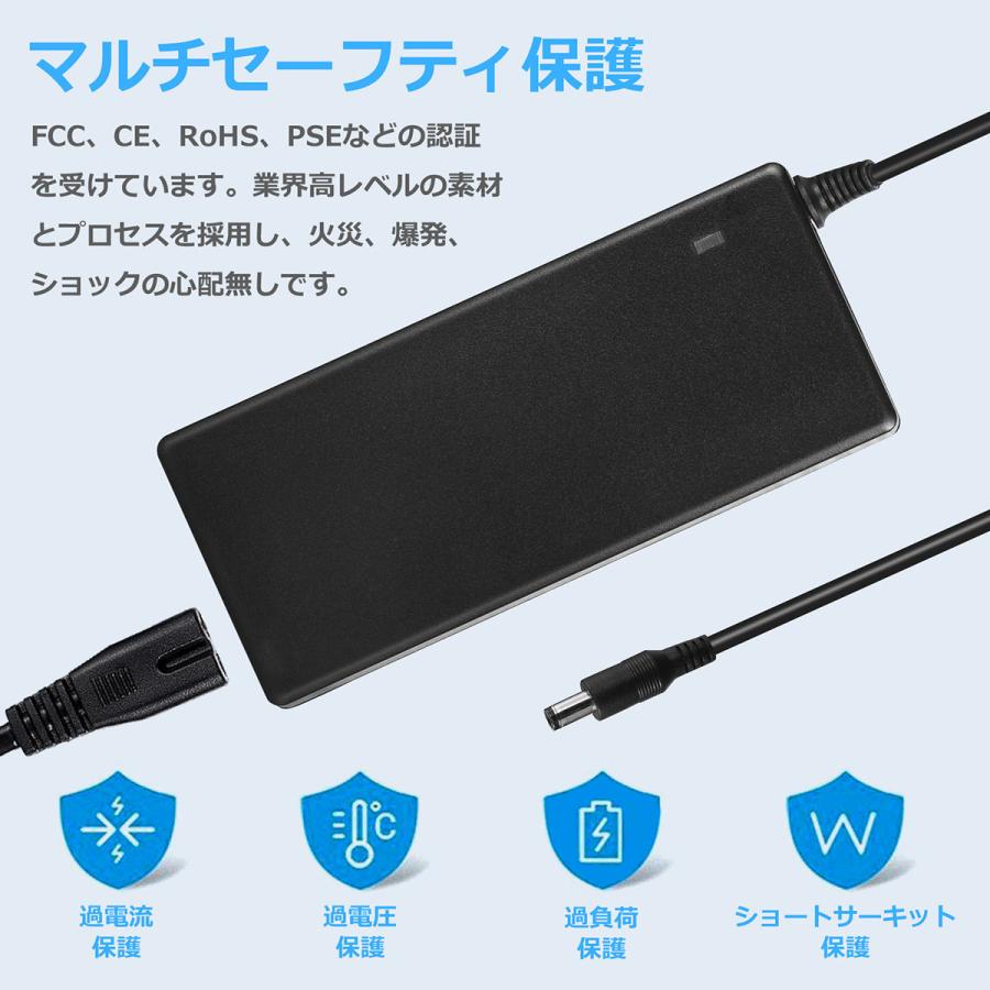 Douk Audio 100V-240V 32V/5A 160W AC/DC電源アダプター ハイクオリテ