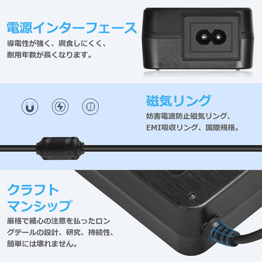 Nobsound 216W 36V/6A DC 電源アダプター ACアダプター 100-240V 変圧