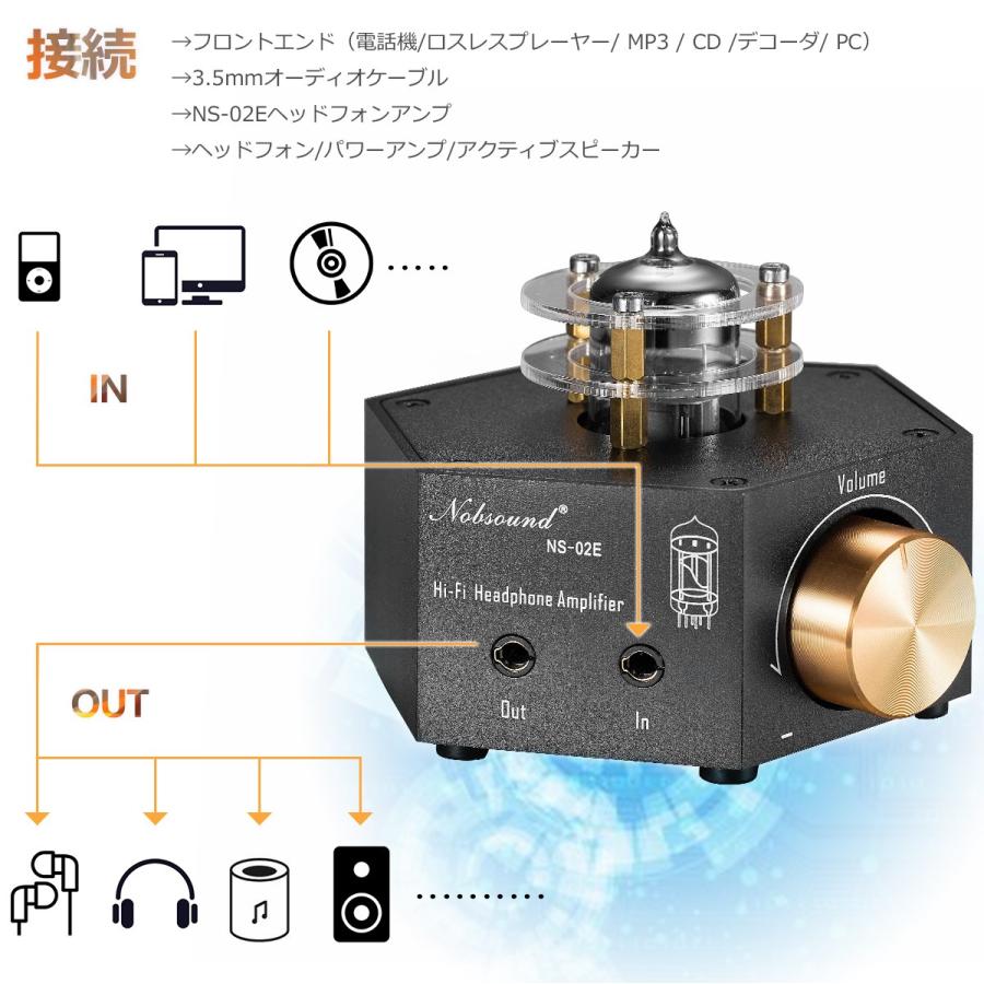 Nobsound NS-02E ステレオ ハイブリッドアンプ ヘッドホンアンプ hi-fi オーディオアンプ 真空管 イヤホン プリアンプ メール便発送不可｜tysj-online｜07